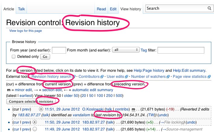 Revision control_ Revision history - Wikipedia, the free encyclopedia.jpg